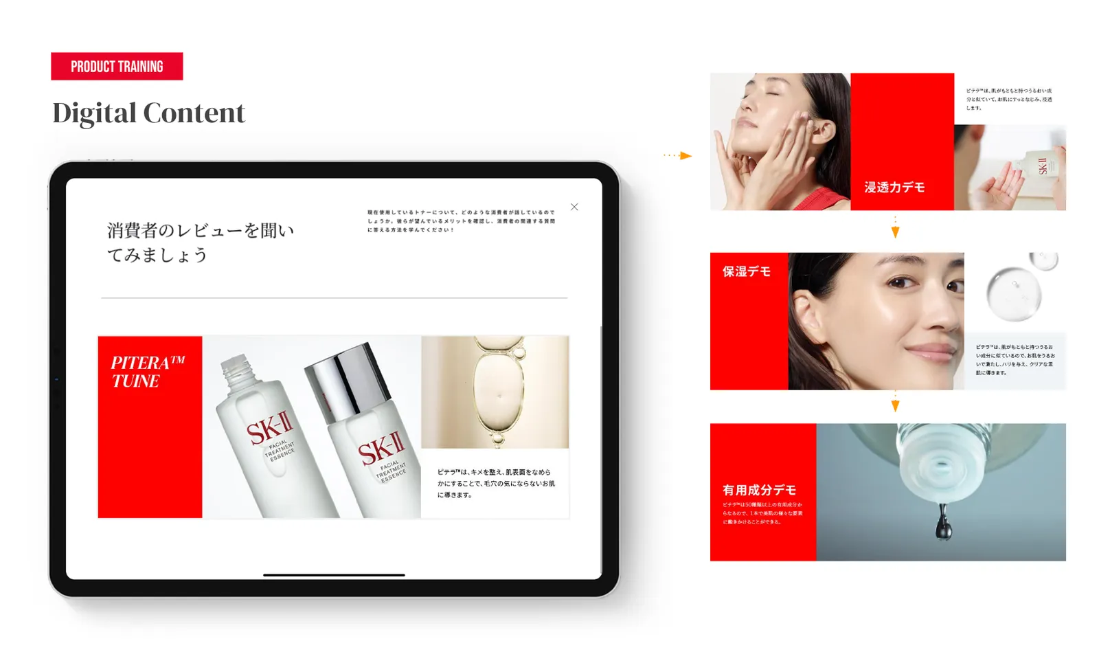 SK-II
