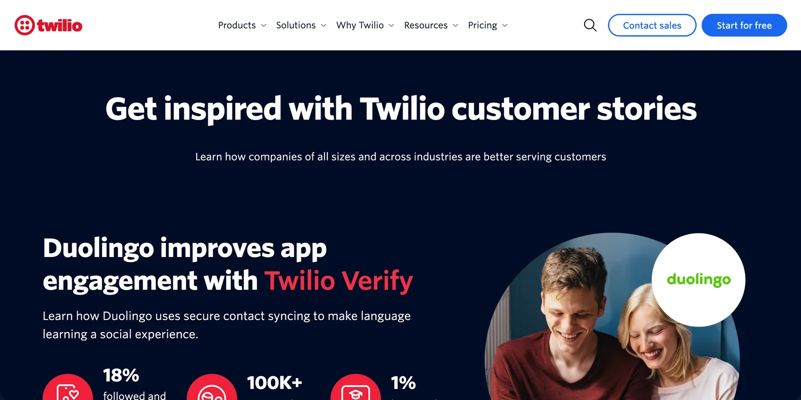 Twilio