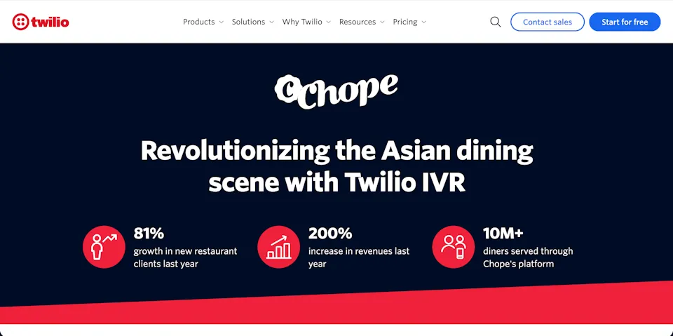 Twilio