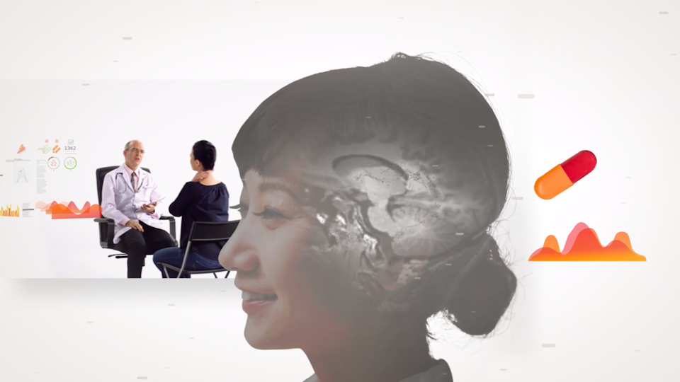 Mastercard #fintech #b2b