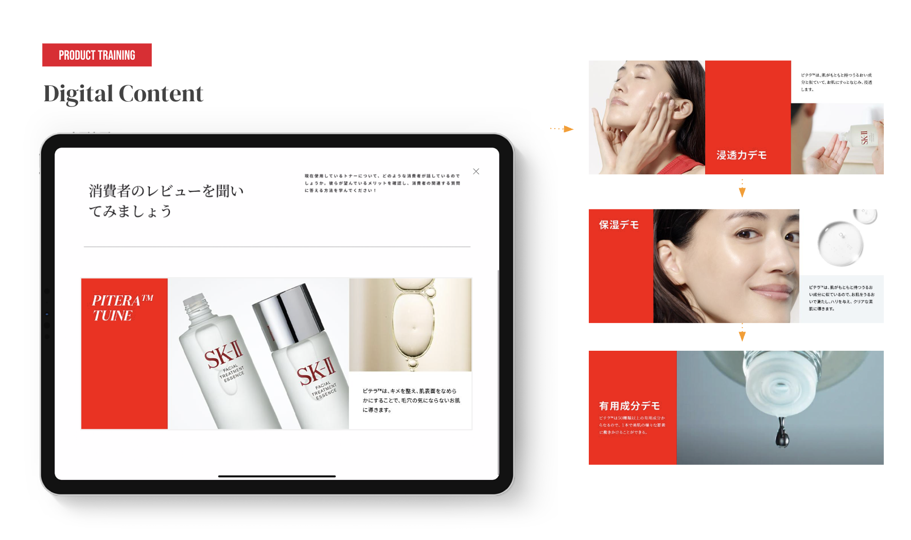 SK-II