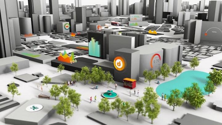 Mastercard #fintech #b2b